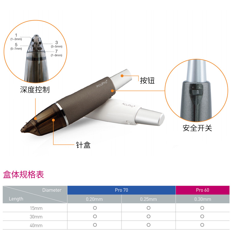 达愈+Acupro创新医生针灸辅助器材针灸打针器